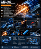 Gatling automatique a eau bleu